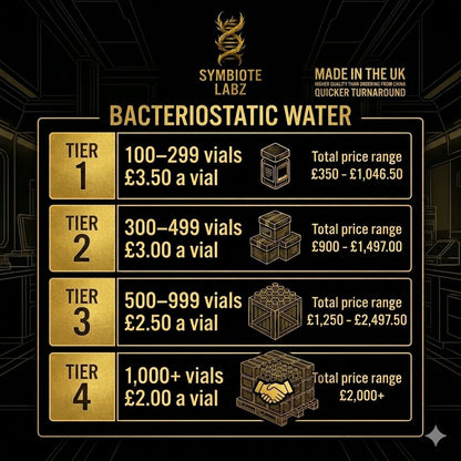Premium Bacteriostatic Water.
