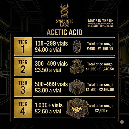 Symbiote Labz – Buffered Acetic Acid – 10 mL