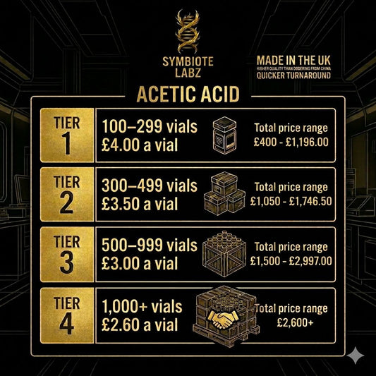 Symbiote Labz – Buffered Acetic Acid – 10 mL